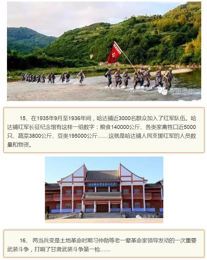 蘭渝鐵路最早由孫中山先生提出？在隴南，你不知道的事兒還有……