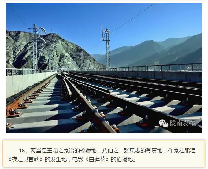 蘭渝鐵路最早由孫中山先生提出？在隴南，你不知道的事兒還有……